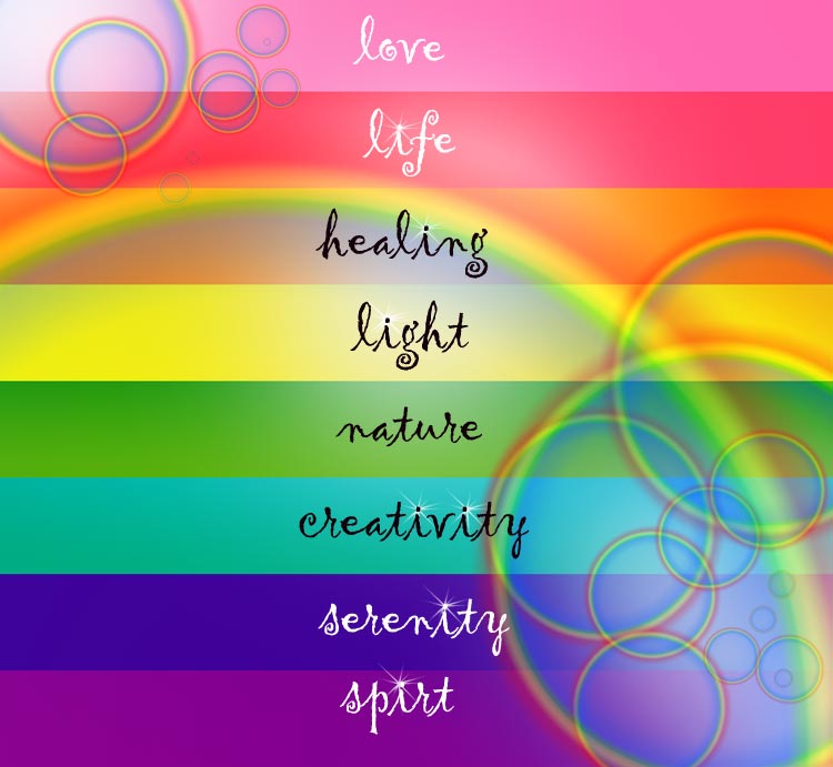 What do the colours of a rainbow mean?