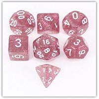 Dice to display on amazon.co.uk